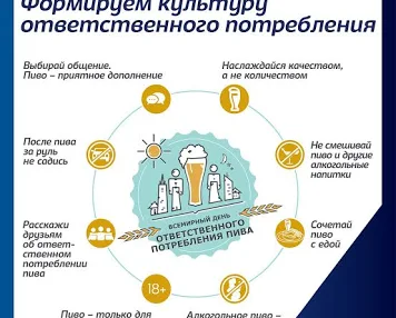 ОТВЕТСТВЕННОЕ ПОТРЕБЛЕНИЕ